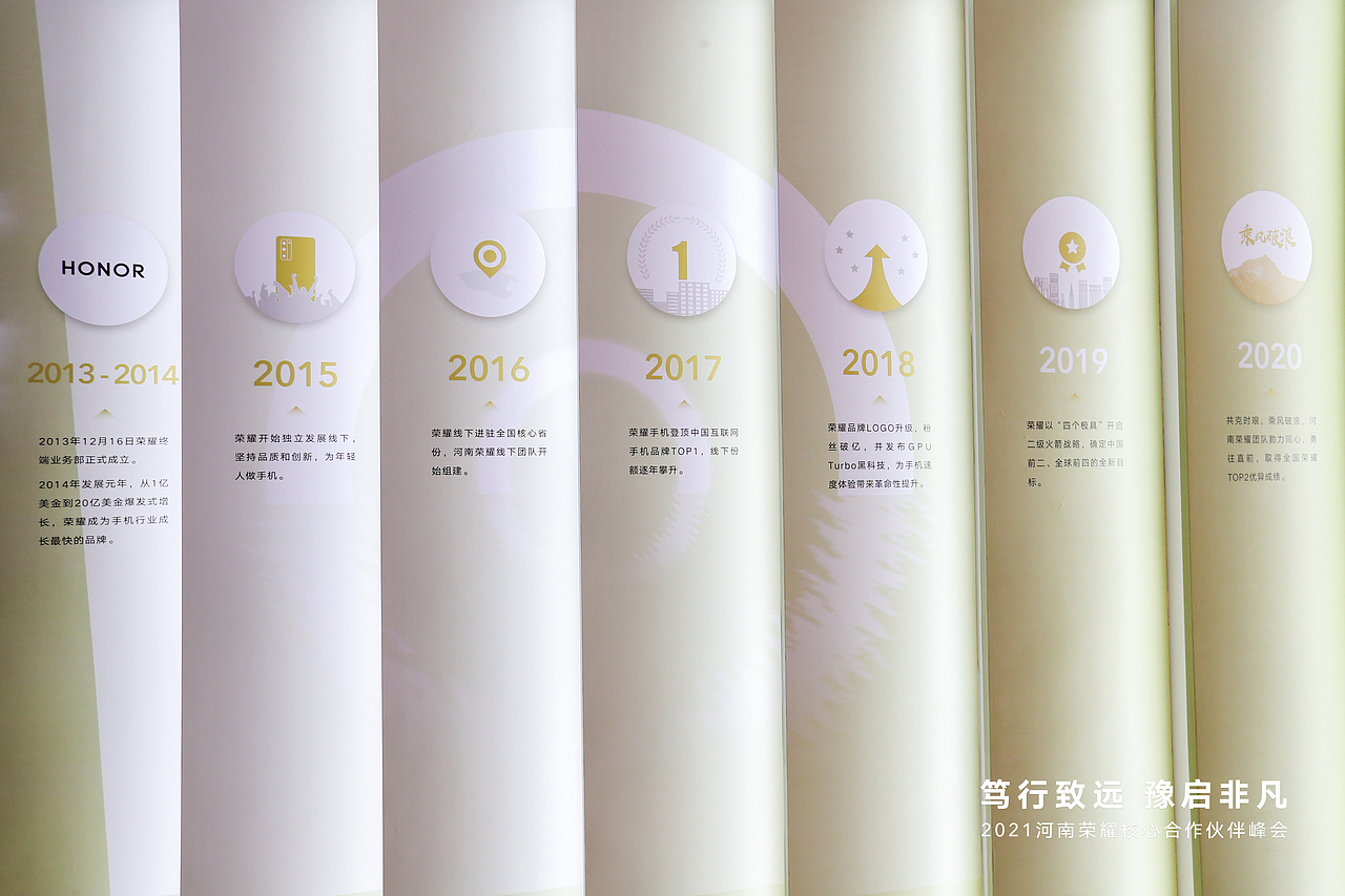 2021河南荣耀渠道峰会视觉设计（图ZMzA1MDM1ODky） - 宣传物料 - 站酷设计师从前有个范特西原创素材 - 站酷ZCOOL