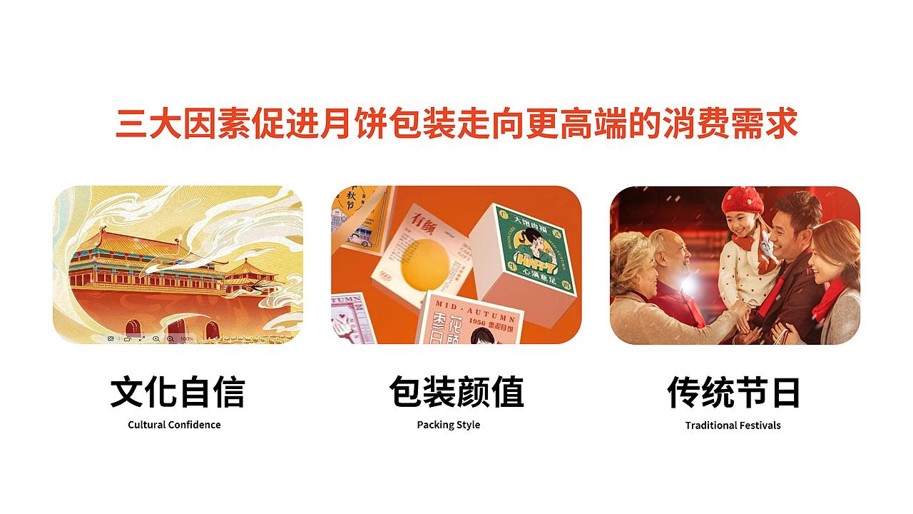 正本設計｜二叔公 品牌战略定位方案（图ZMzQ3NDMzNDc2） - 品牌 - 站酷设计师正本設計原创素材 - 站酷ZCOOL