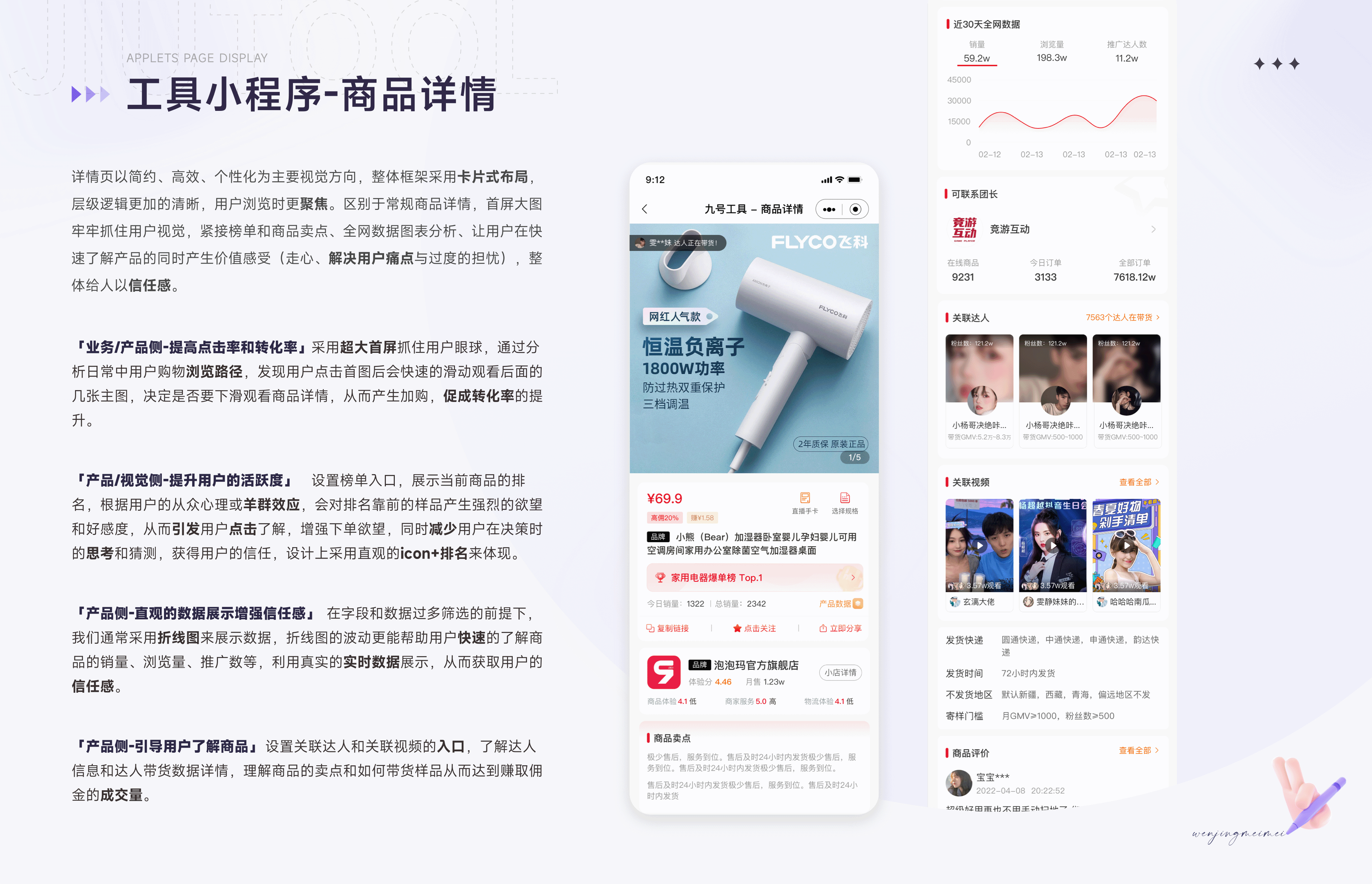 「2023」年度项目总结(图ZMzU0MTUwOTMy) - APP界面 - 站酷设计师雯静妹妹原创素材 - 站酷ZCOOL