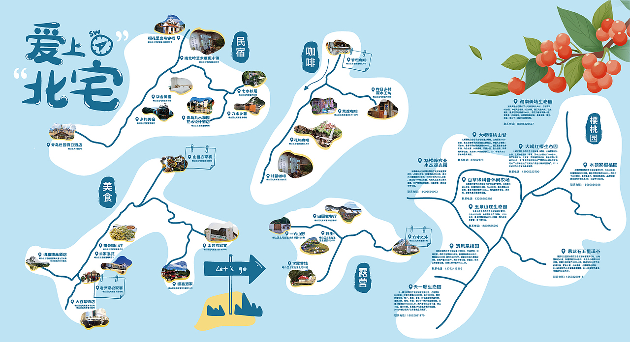 青岛北宅樱桃节IP升级、手绘地图