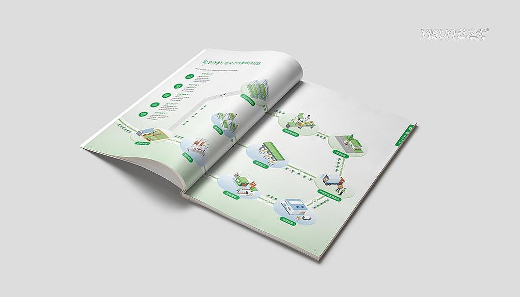 绿源（餐饮行业）（图ZMzU3MDgxMzYw） - 书籍/画册 - 站酷设计师艺之光设计彭青青原创素材 - 站酷ZCOOL