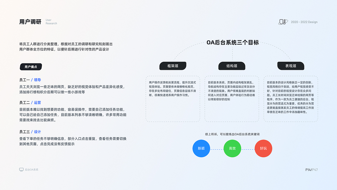 2021 UI设计作品集