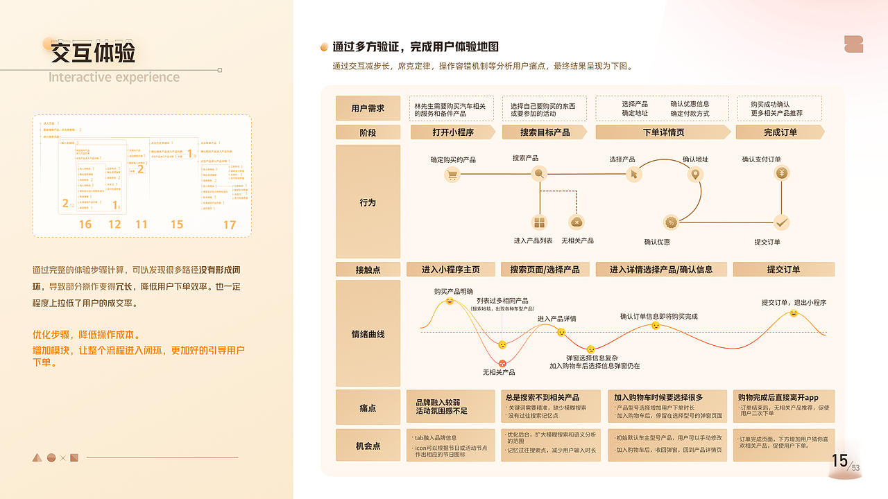 2020-2022作品合集（图ZMzE4MzkyMDA4） - APP界面 - 站酷设计师西瓜Gxgsy原创素材 - 站酷ZCOOL