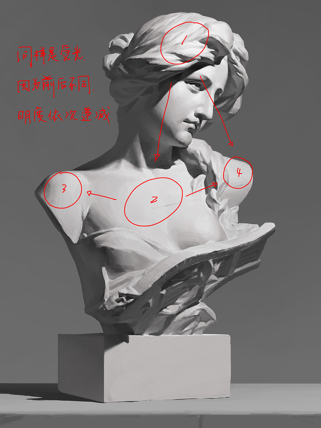 【零度小课堂】-石膏头像&绘画小方法（图ZMzQ1MjY2NDc2） - 游戏原画 - 站酷设计师零度角色精品教学原创素材 - 站酷ZCOOL