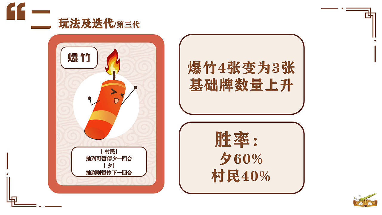 除夕——基于中国传统文化除夕的桌游设计（图ZMzEyOTgyOTg0） - 其他平面 - 站酷设计师的yyy原创素材 - 站酷ZCOOL