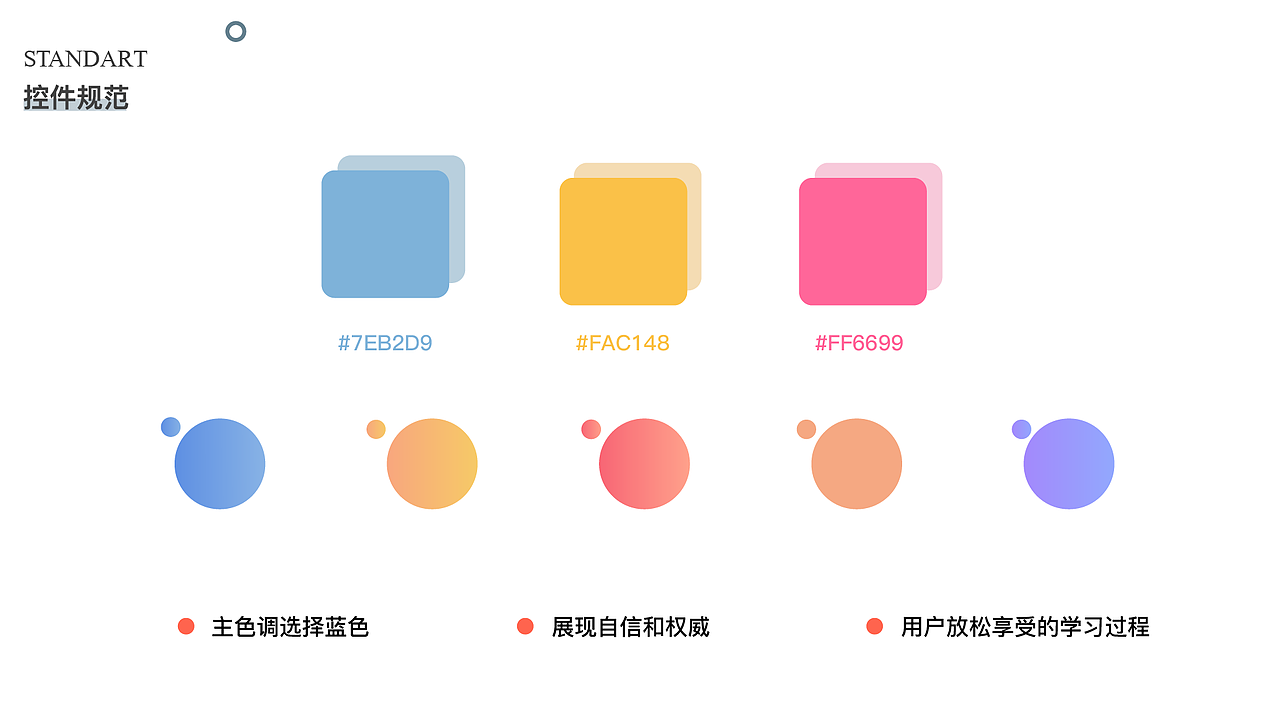 畅想英语APP（图ZMzIxNzQ0NTQw） - APP界面 - 站酷设计师Healerhh欢原创素材 - 站酷ZCOOL