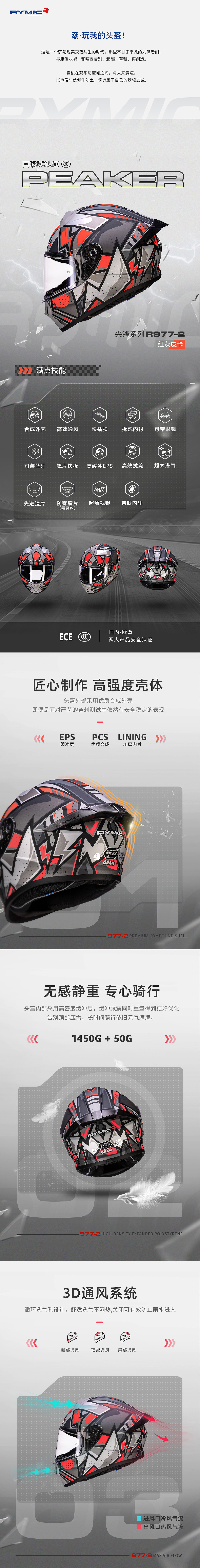 977头盔详情（图ZMzUzODkxMjI0） - 其他平面 - 站酷设计师卡苏米33原创素材 - 站酷ZCOOL