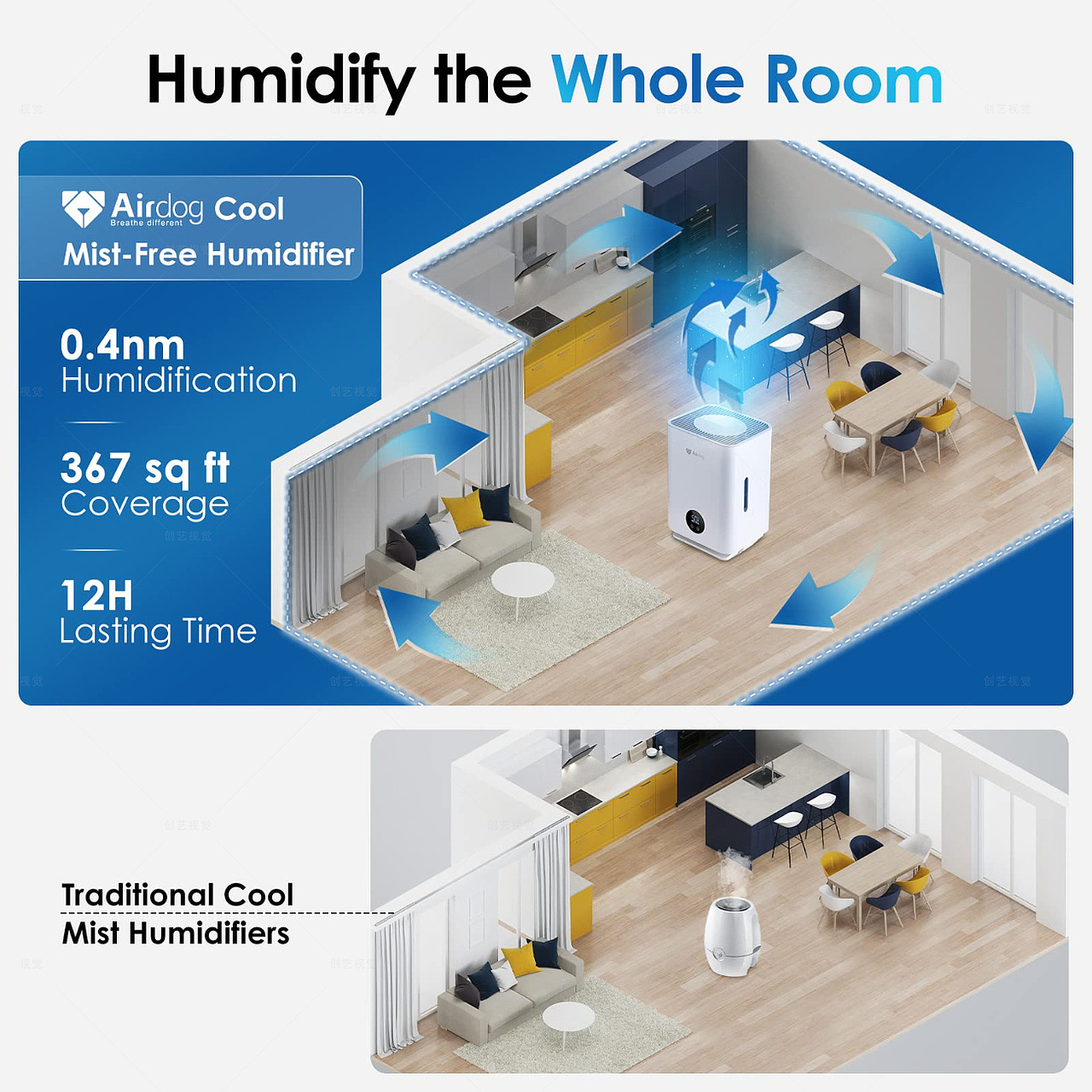 亚马逊主图A+加湿器(家用电器)