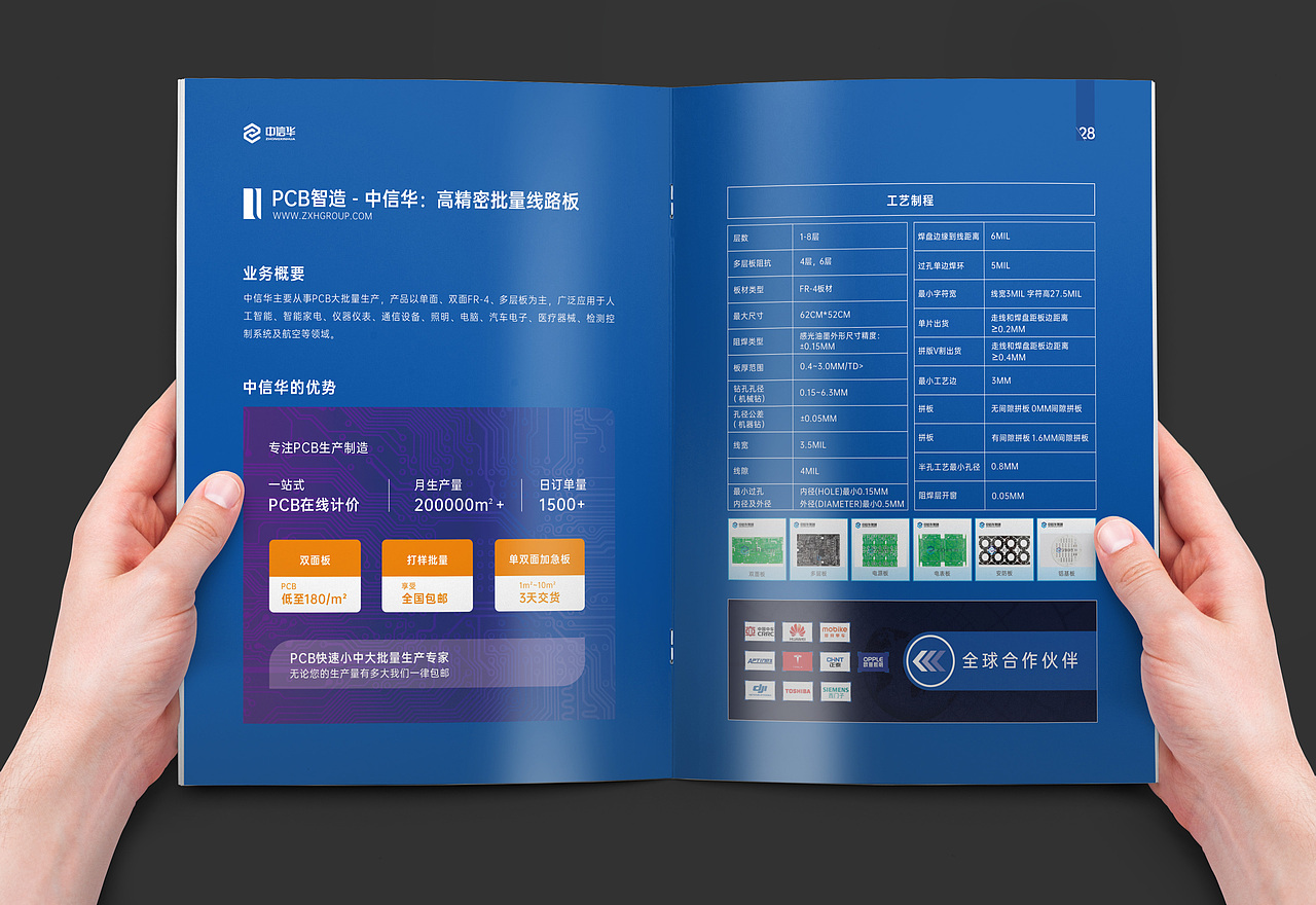 集团宣传手册（图ZMzE1OTExMTQ4） - 书籍/画册 - 站酷设计师天正品牌策划原创素材 - 站酷ZCOOL