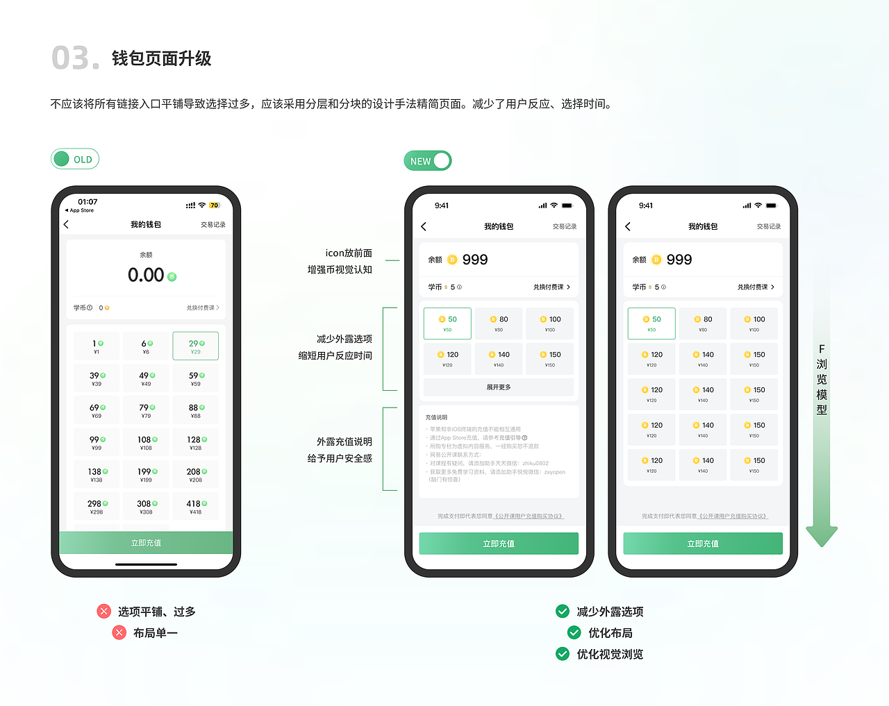 网易公开课-精品课支付流程优化（图ZMzU2ODk4ODI4） - 交互/UE - 站酷设计师ermao221原创素材 - 站酷ZCOOL