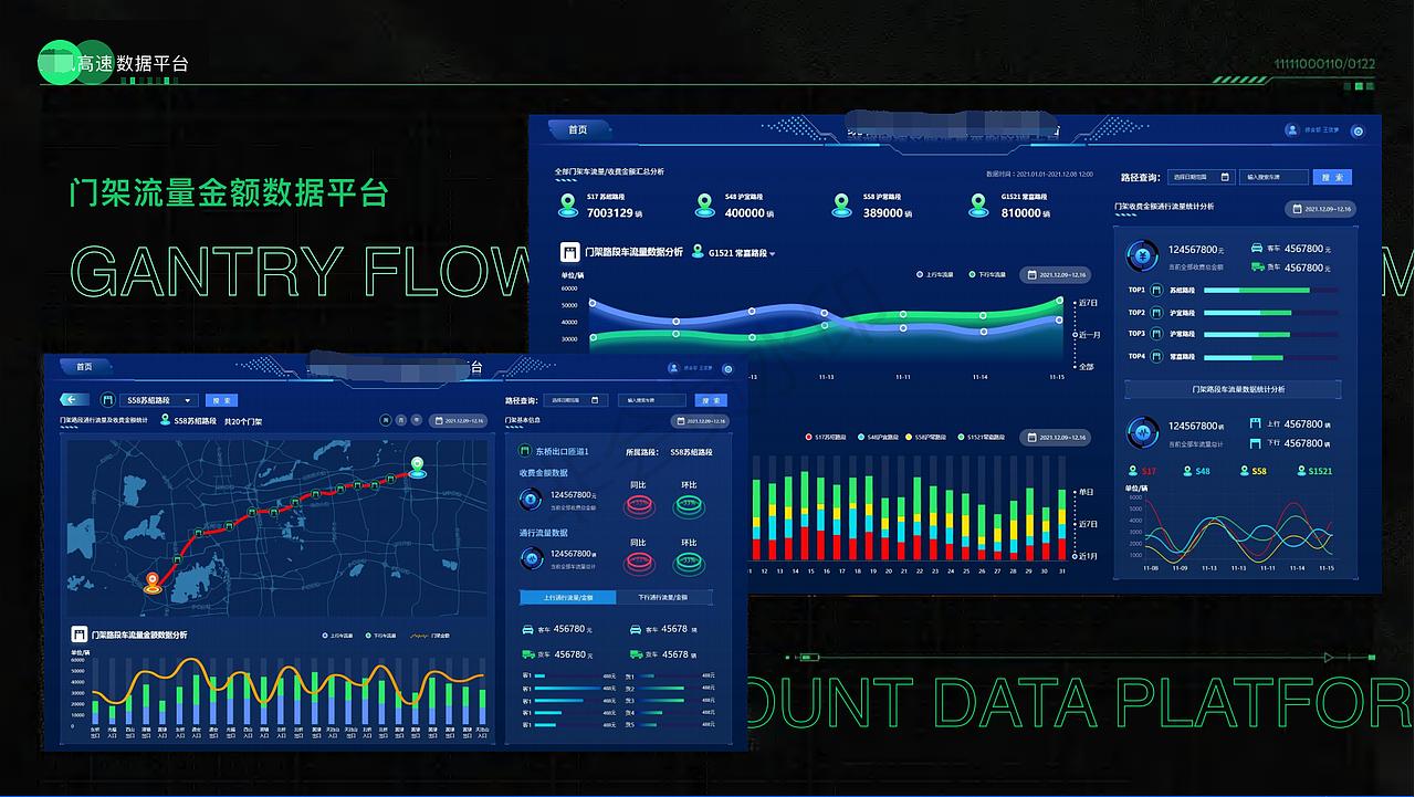 數(shù)據(jù)可視化大屏展示|整合（圖ZMzI2MDE5Njk2） - 軟件界面 - 站酷設(shè)計(jì)師涼白開girl原創(chuàng)素材 - 站酷ZCOOL