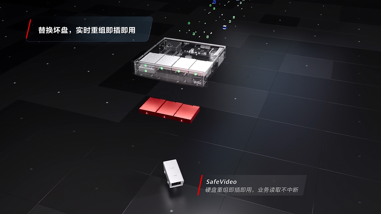 SafeVideo三维视频（图ZMzYzNTIyNTAw） - 产品 - 站酷设计师w青桔原创素材 - 站酷ZCOOL
