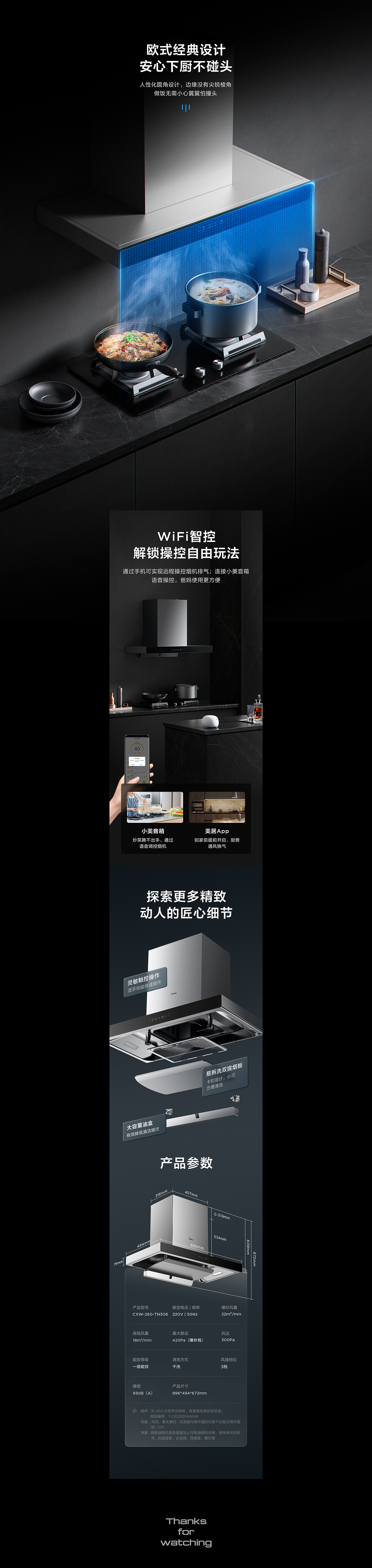 算不上总结的2022总结（图ZMzM0NDY1OTY4） - 电商 - 站酷设计师好好生活正确回忆原创素材 - 站酷ZCOOL