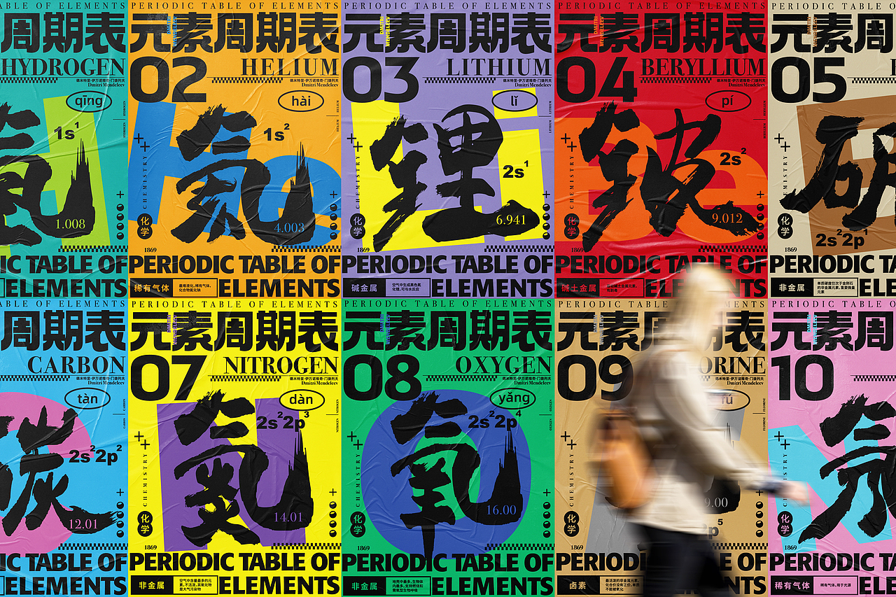 元素周期表|海报01