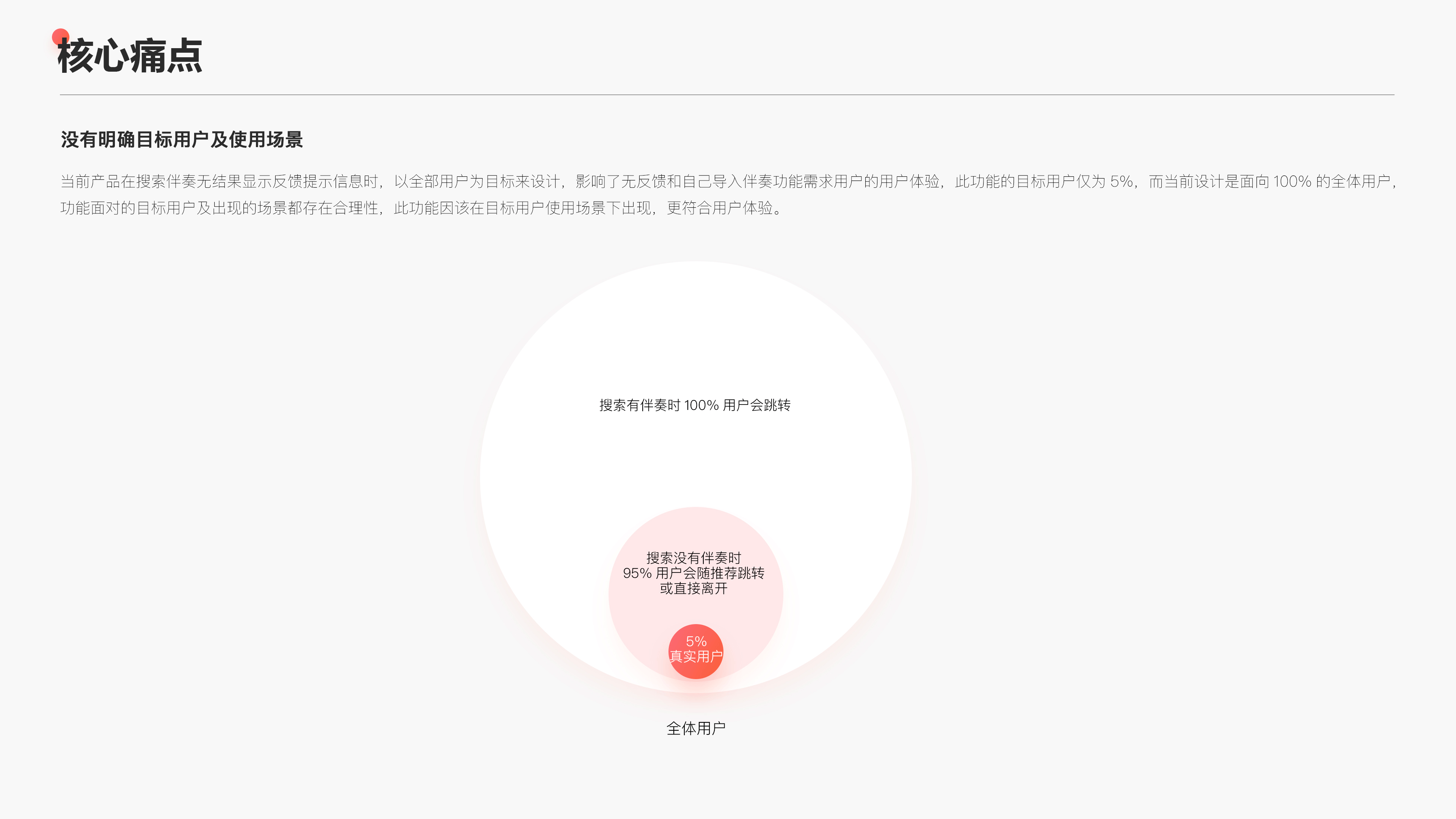【搜索功能】用户体验优化方案