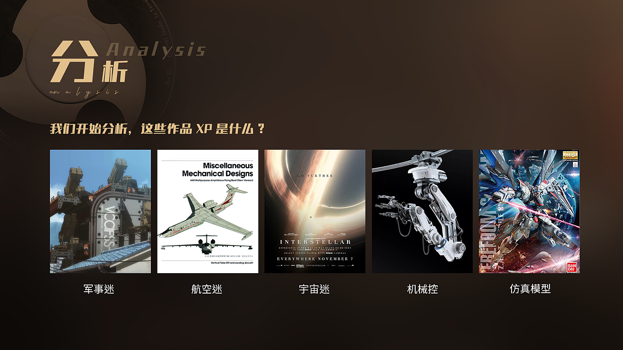 代号《RW》视觉概念