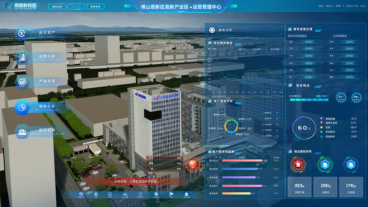 佛山大屏幕可视化智慧园区项目