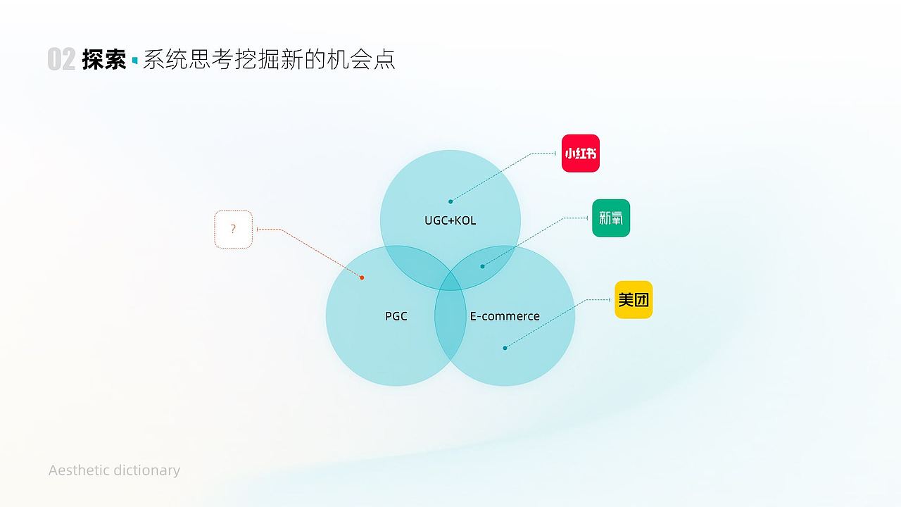 美学辞典（图ZMjk3OTMxNzcy） - 交互/UE - 站酷设计师浩哲同学原创素材 - 站酷ZCOOL