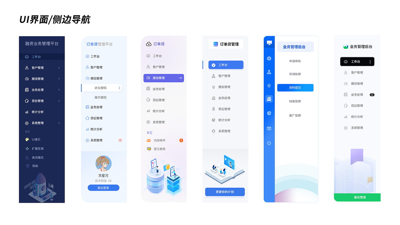管理后台导航样式（图ZMzAzNzg0Mzc2） - 软件界面 - 站酷设计师苏星河Luo原创素材 - 站酷ZCOOL