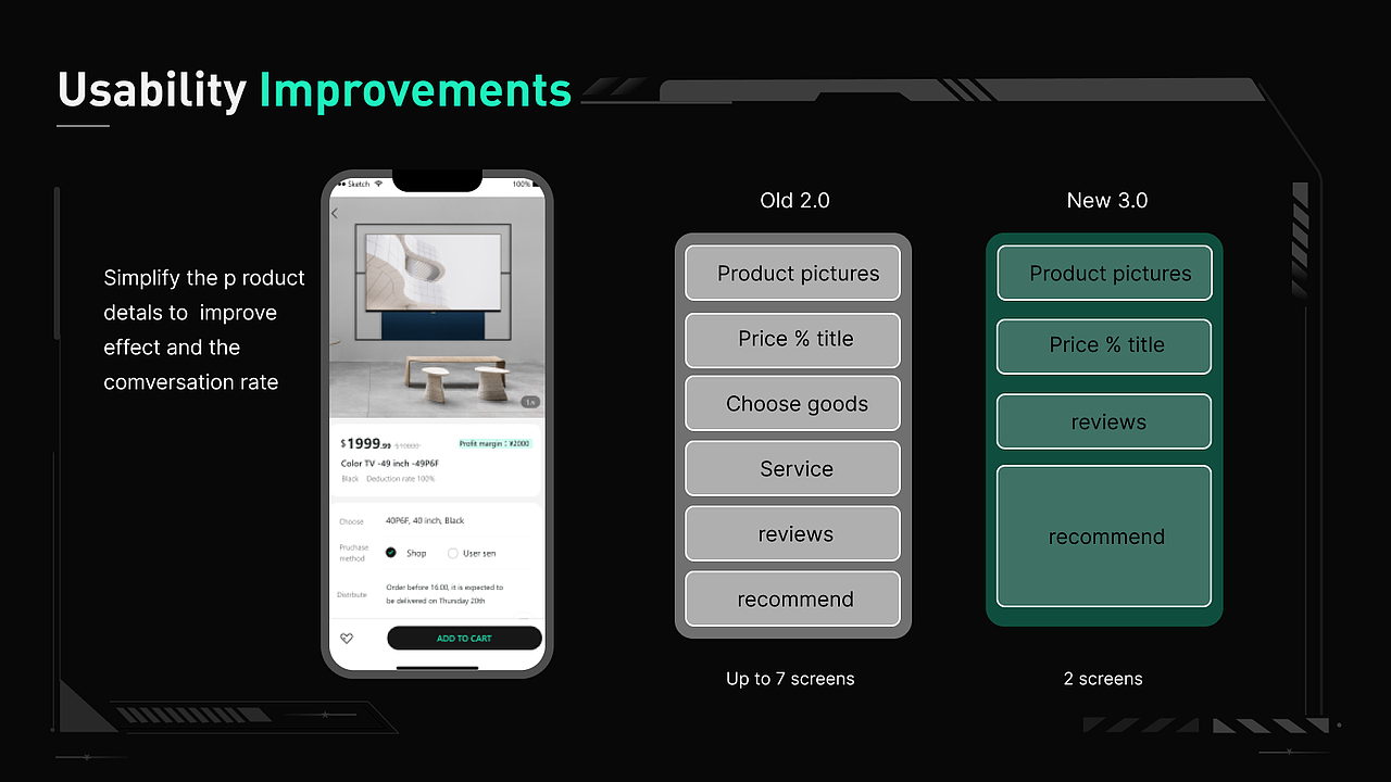 TCL 海外电商APP项目整理