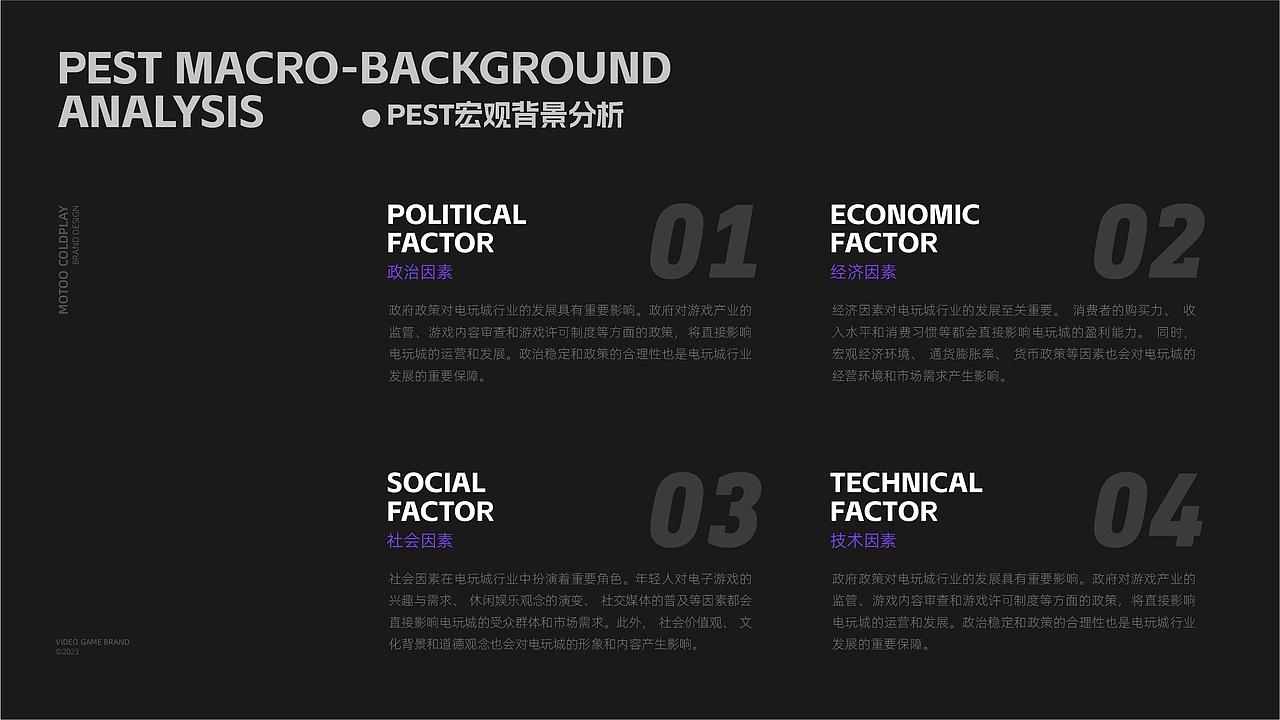 品牌设计 | 摩兔酷玩-电玩城品牌设计/VI/LOGO/包装