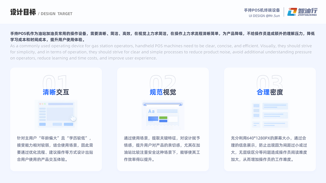 加油站POS机智能收银系统-B端（图ZMzM3MjE0NDk2） - APP界面 - 站酷设计师Mr_Sun先生原创素材 - 站酷ZCOOL