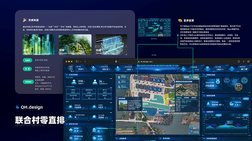 随便搞个年终总结