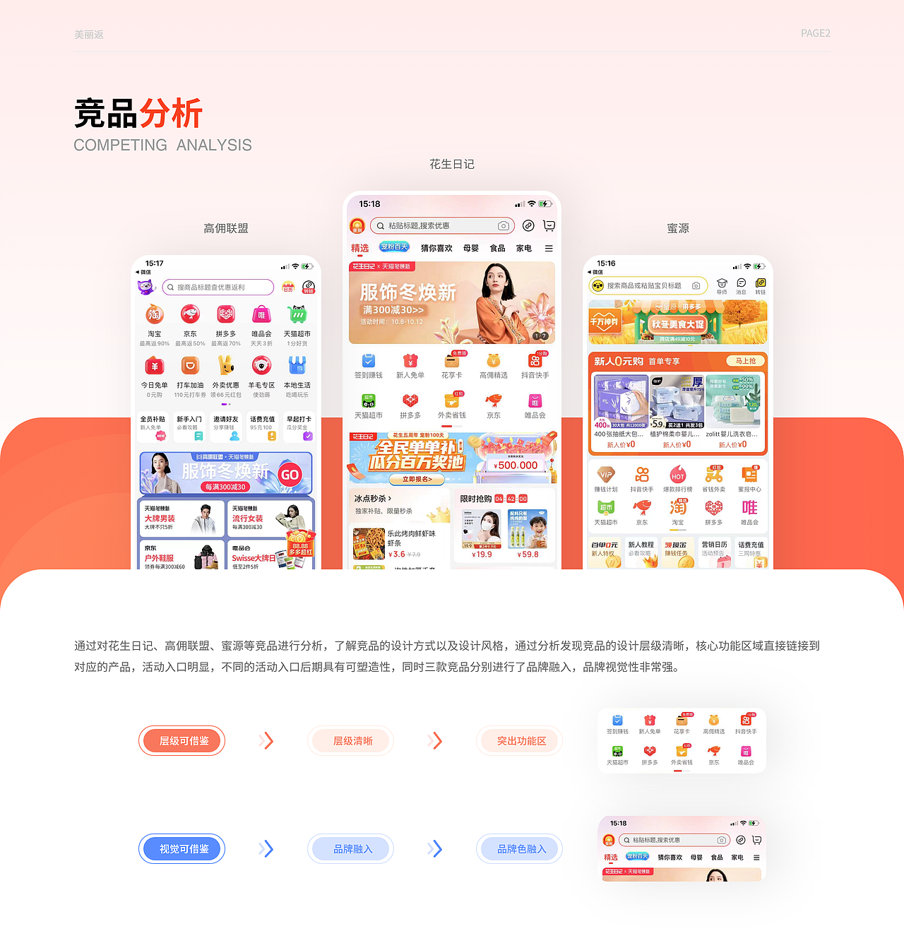 美麗返（圖ZMzE5NjU4MjIw） - APP界面 - 站酷設計師啾咪秋謎原創(chuàng)素材 - 站酷ZCOOL