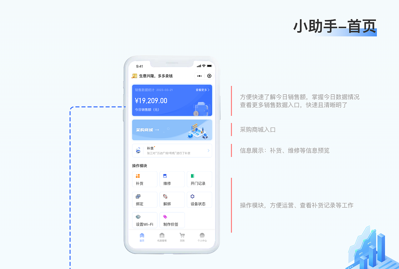 2023UI设计作品集（图ZMzUwNjY0Nzky） - APP界面 - 站酷设计师小怪兽炖奥特曼原创素材 - 站酷ZCOOL