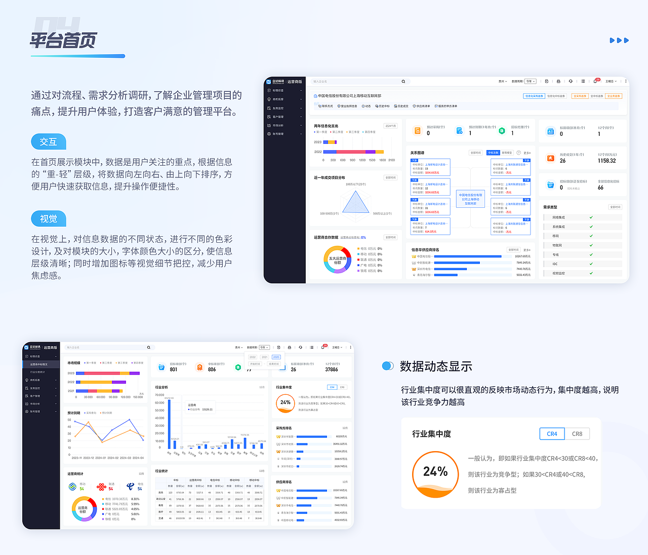 「2024」UI作品集