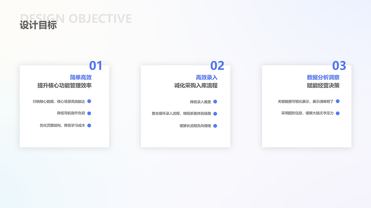 b端作品集(医疗/进销存)