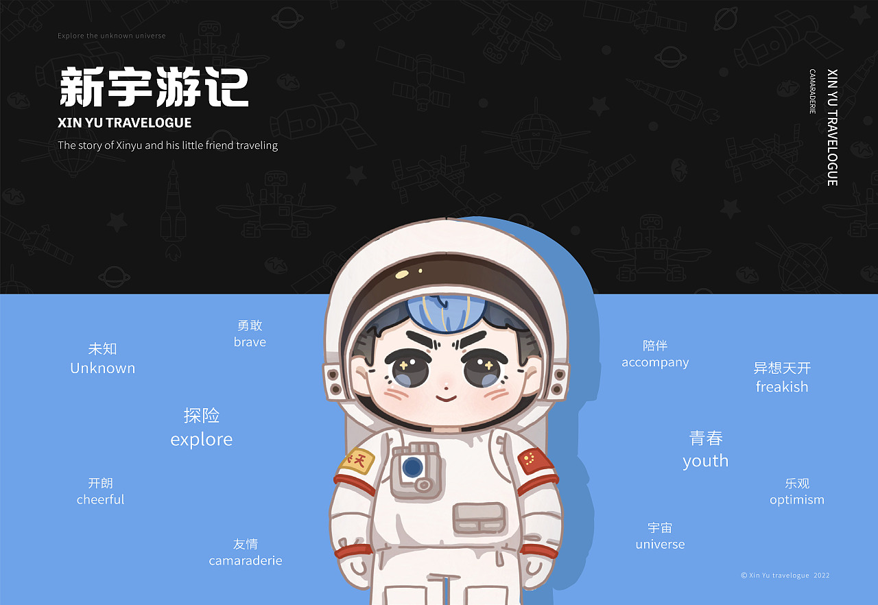 出发！目标太空 | 航天文创（图ZMjk5ODk1NDA4） - 品牌 - 站酷设计师Z兔子打僵尸原创素材 - 站酷ZCOOL