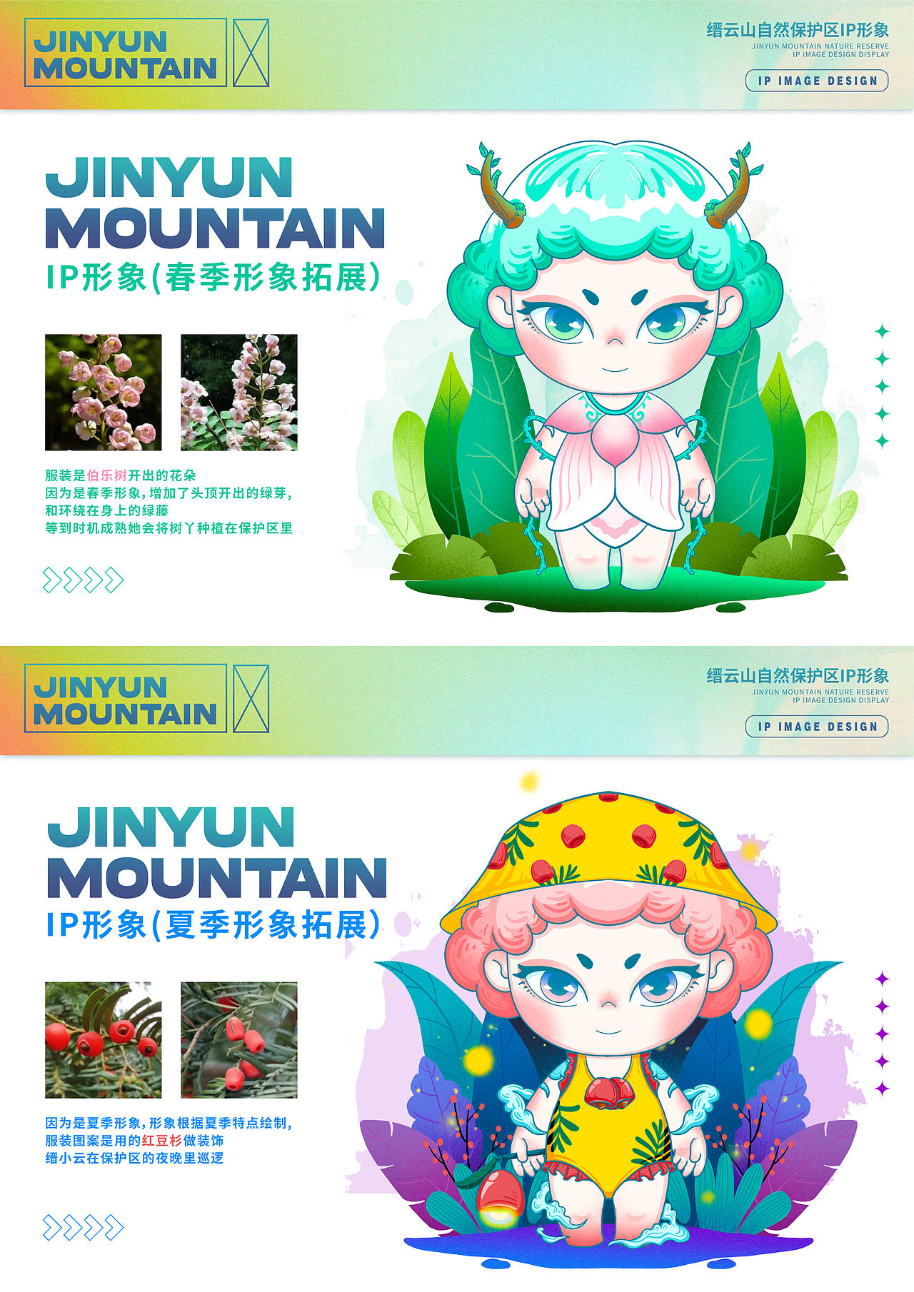 重庆缙云山IP形象设计大赛/缙小云（图ZMzA0MDIyNzQw） - IP形象 - 站酷设计师RRRx原创素材 - 站酷ZCOOL