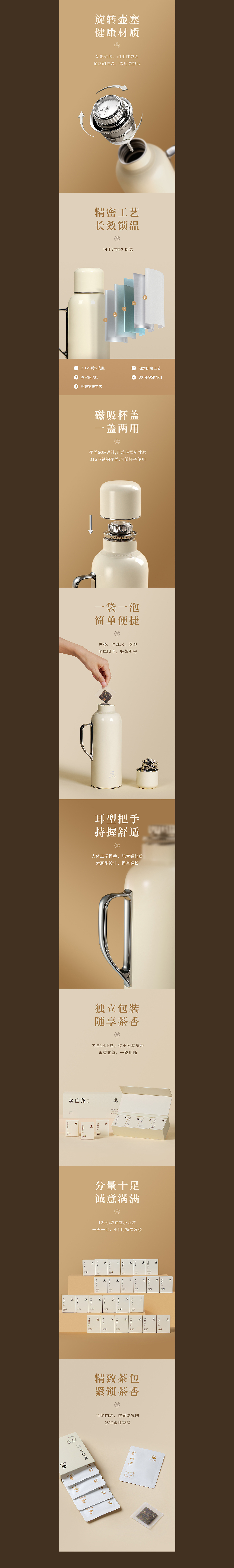 白大师2023新品详情合集（图ZMzI3MDExOTk2） - 电商 - 站酷设计师007设计原创素材 - 站酷ZCOOL