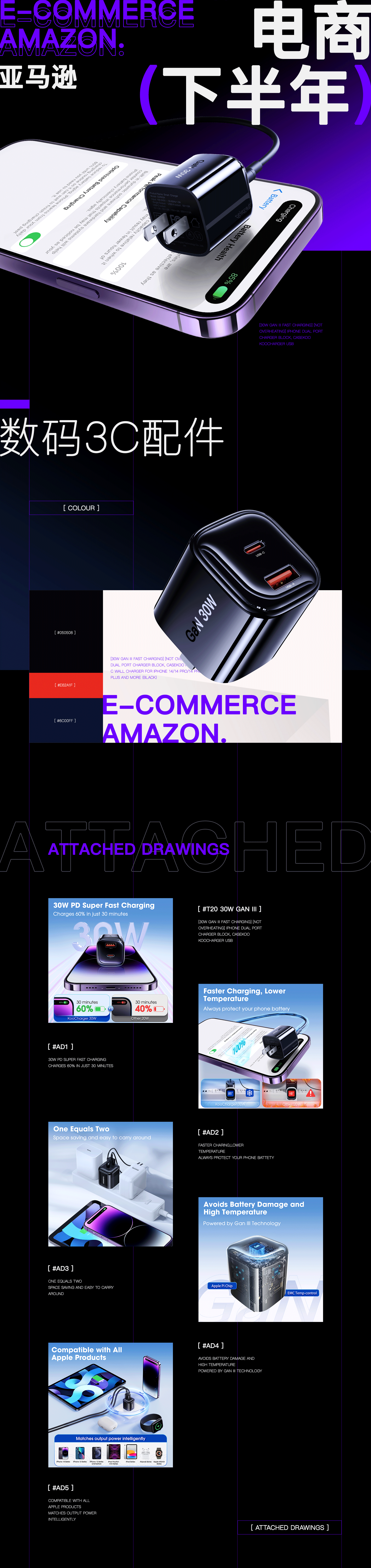 亚马逊 3C数码类目 | 充电头（图ZMzI1NjkxNjI4） - 电商 - 站酷设计师猫眼C原创素材 - 站酷ZCOOL