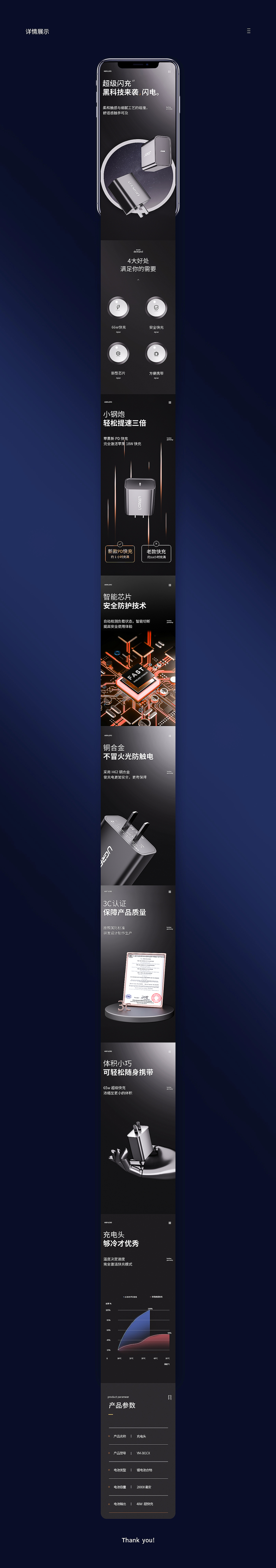 充电宝详情页渲染,充电头详情页渲染。网页-电商