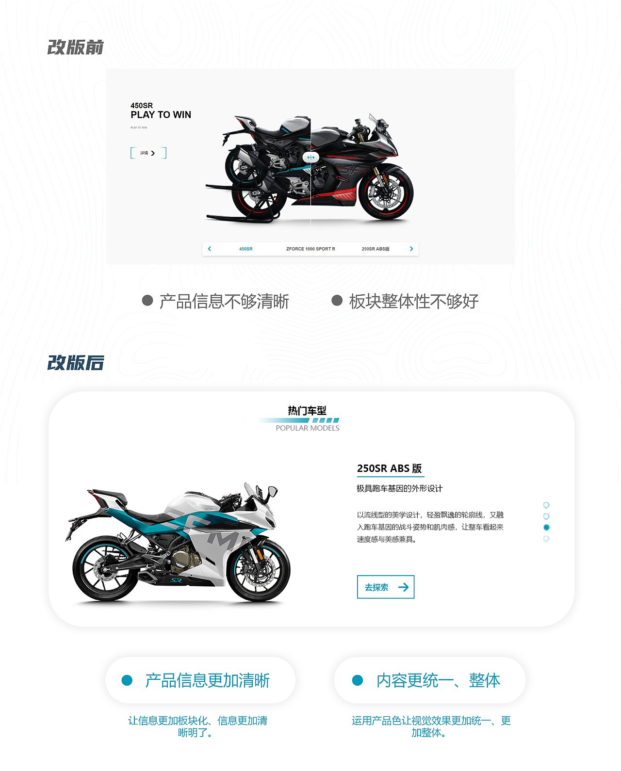 2021-2022个人作品集（图ZMzA0MzE1NzY0） - 其他UI - 站酷设计师老大l原创素材 - 站酷ZCOOL