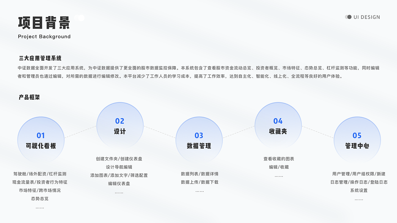 作品集（图ZMzQ1Mzc0MTg0） - APP界面 - 站酷设计师Mr_Sun先生原创素材 - 站酷ZCOOL