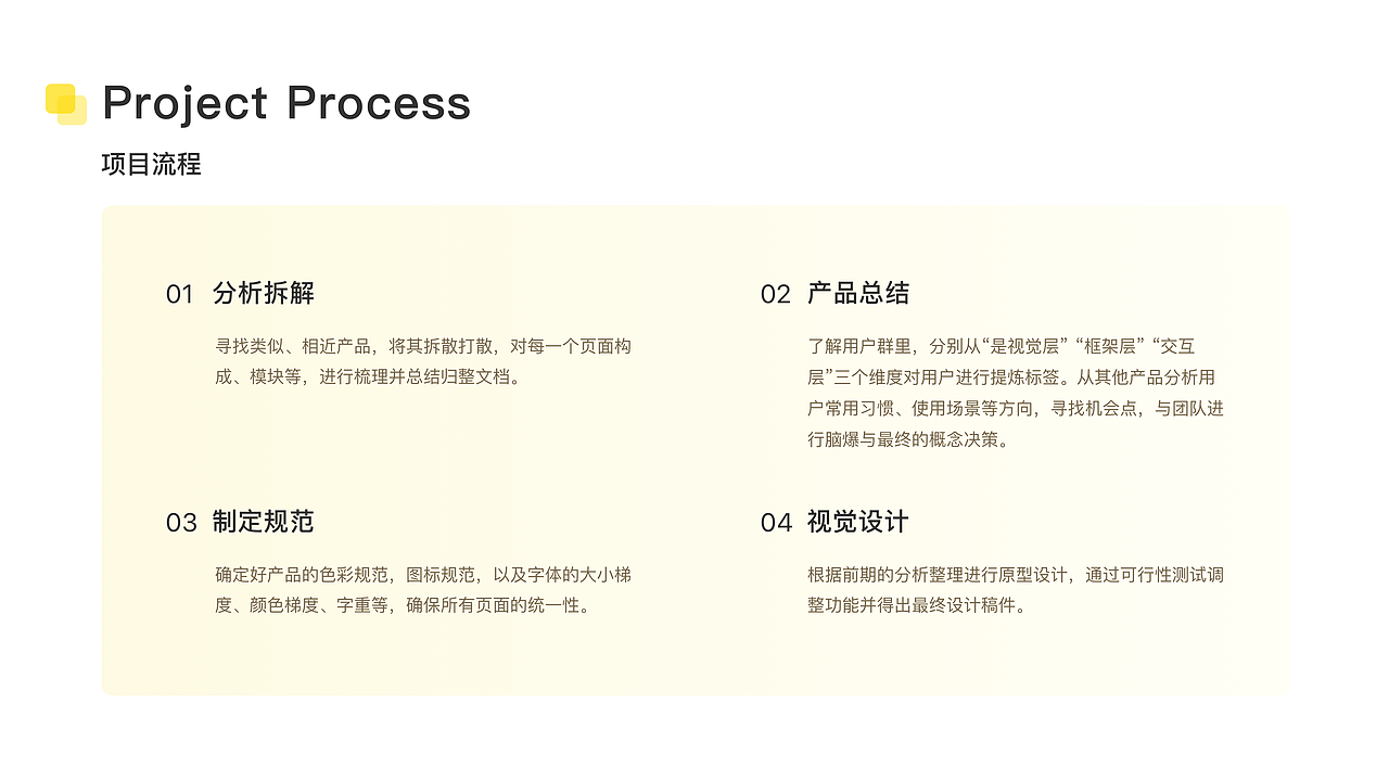 电商作品集（图ZMzE2NzM3ODcy） - APP界面 - 站酷设计师养果的羊原创素材 - 站酷ZCOOL
