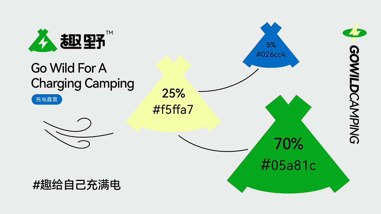 趣野露营#充电露营之旅（图ZMzA5Mzc1MDEy） - 品牌 - 站酷设计师文民杰原创素材 - 站酷ZCOOL