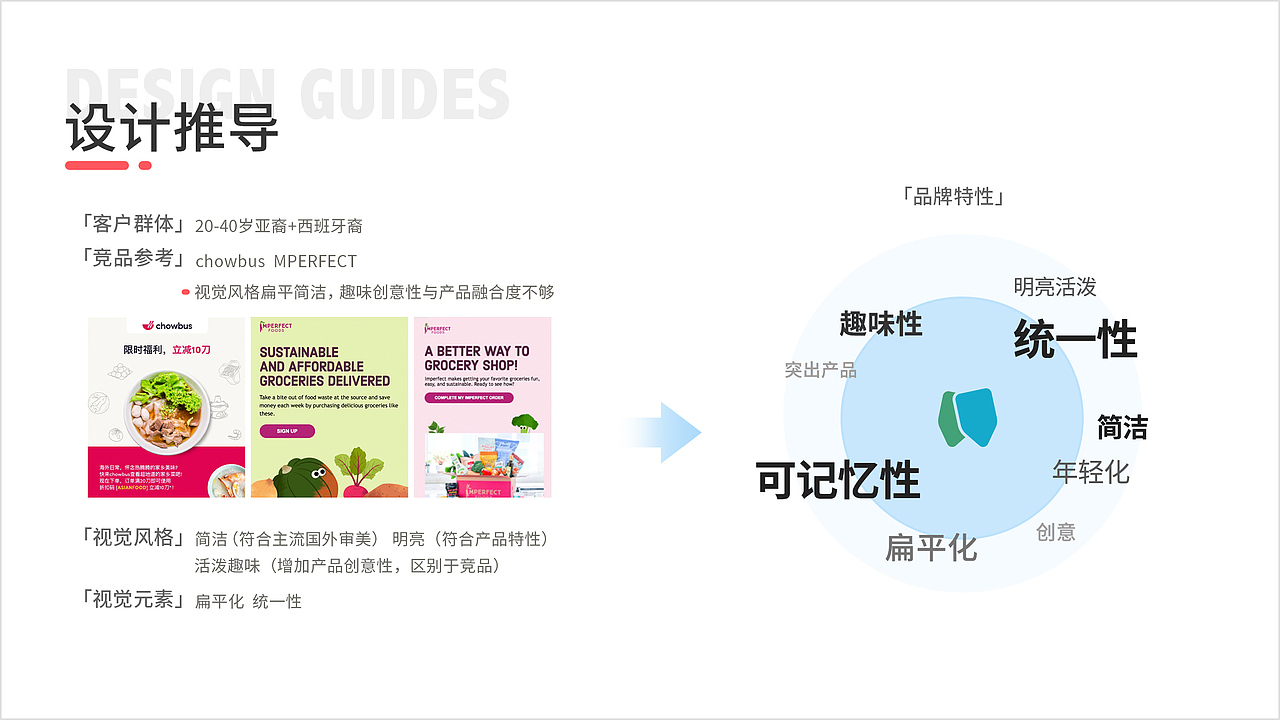 林婵 简历（图ZMjk2NzUxMDcy） - 其他平面 - 站酷设计师鸣叫的小蝉原创素材 - 站酷ZCOOL