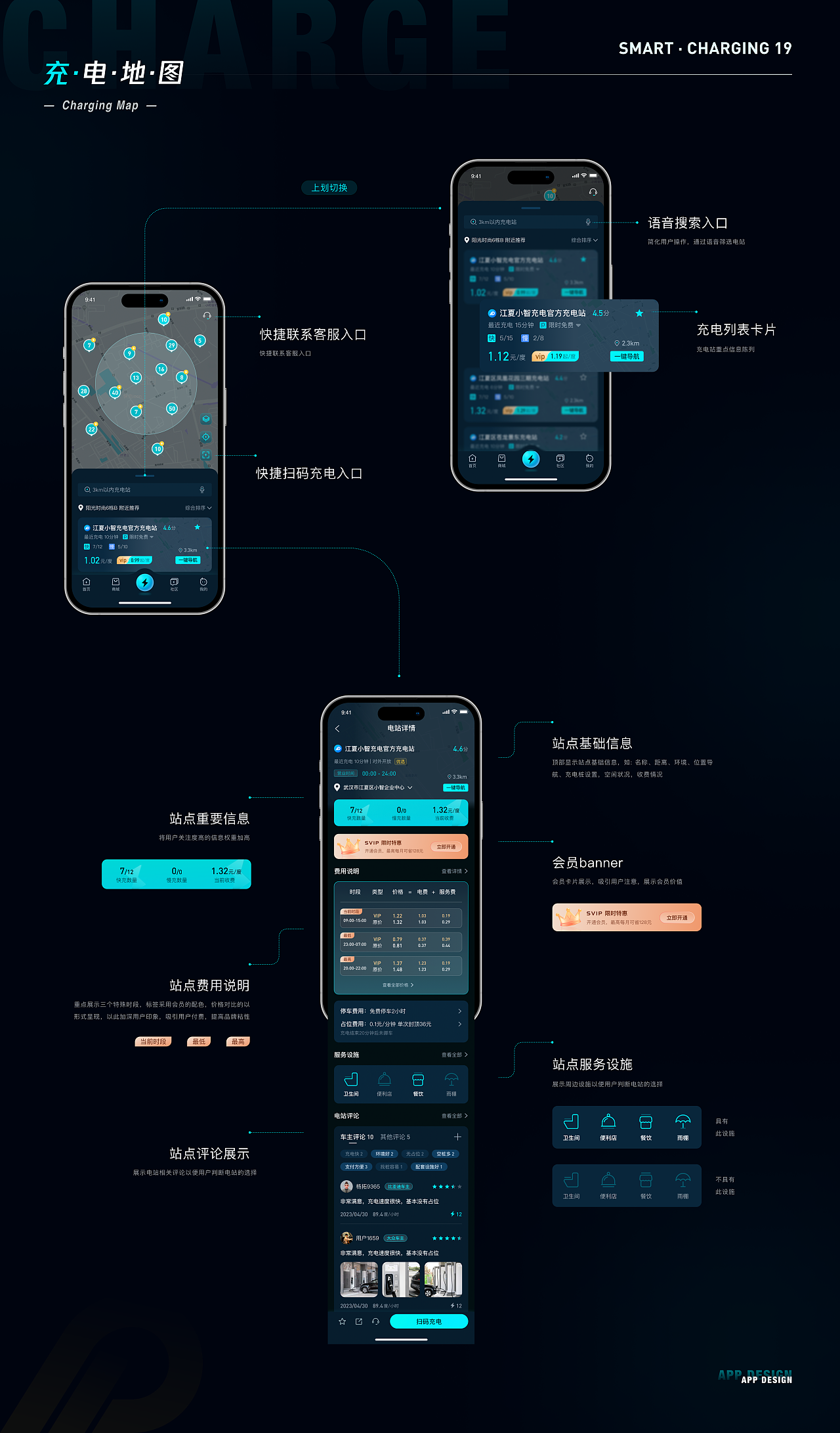 小智充电app | IP设计 | UI设计 |