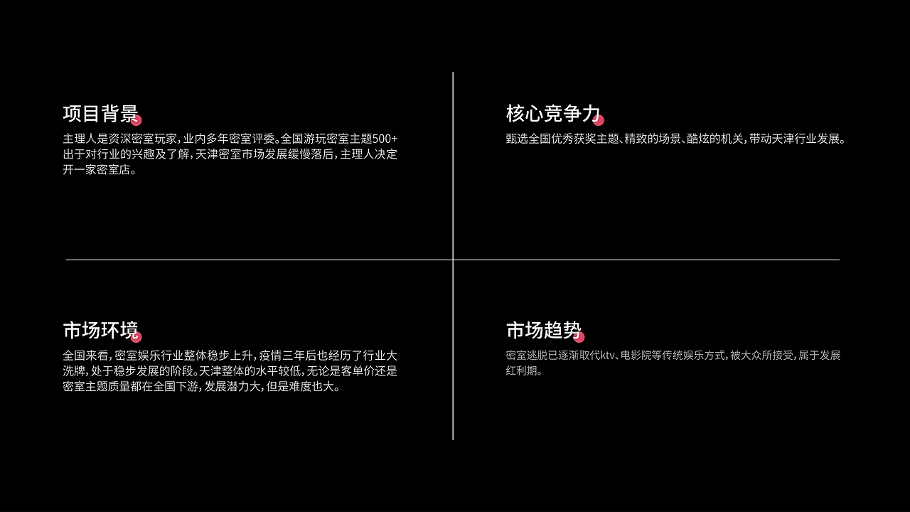 E752密室研究所品牌设计（图ZMzY0OTYyMzg4） - 品牌 - 站酷设计师Liiiiix原创素材 - 站酷ZCOOL