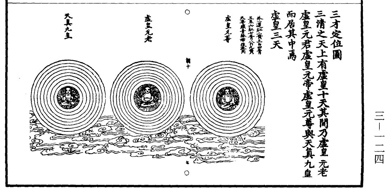 【道教文化】三才定位图  高清手机壁纸