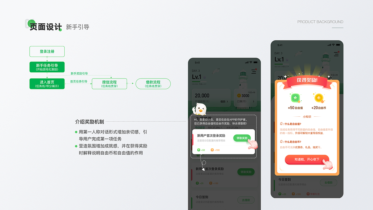 2020-2021UI作品集（图ZMzIyMjUxODg4） - APP界面 - 站酷设计师Danielovely原创素材 - 站酷ZCOOL