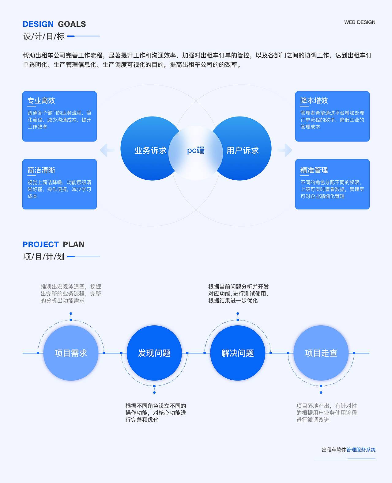 2022-2024UI作品集（图ZMzYxODIxMjQ0） - 软件界面 - 站酷设计师晓南吖原创素材 - 站酷ZCOOL