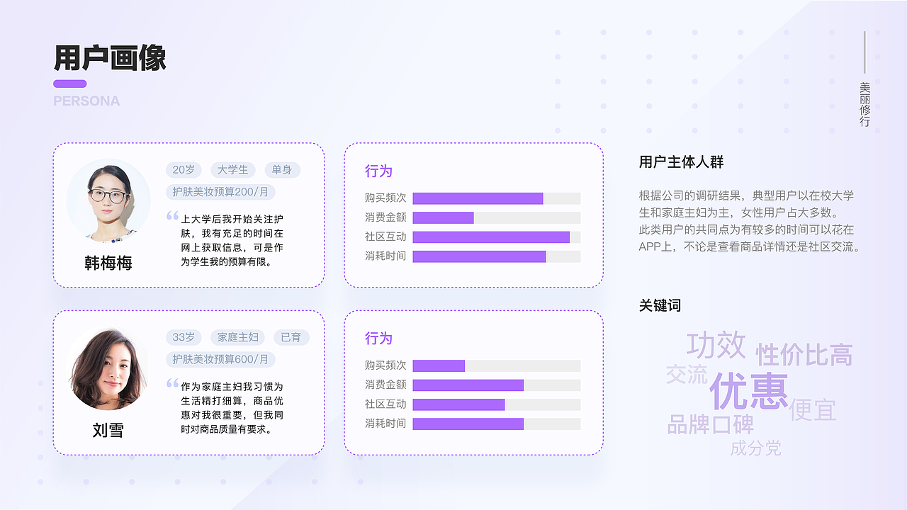 近期作品总结（图ZMzAyNDc5NzI0） - APP界面 - 站酷设计师马东东原创素材 - 站酷ZCOOL