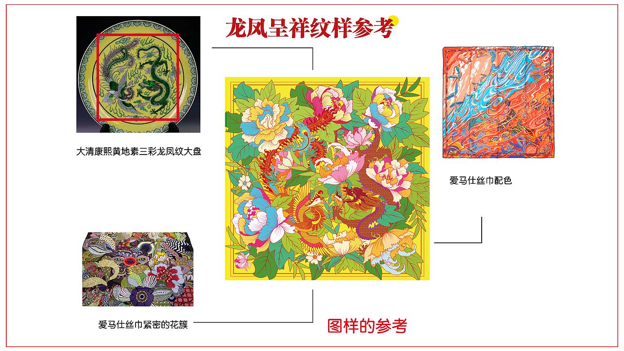 2024求职作品集 平面设计|IP设计|商业插画