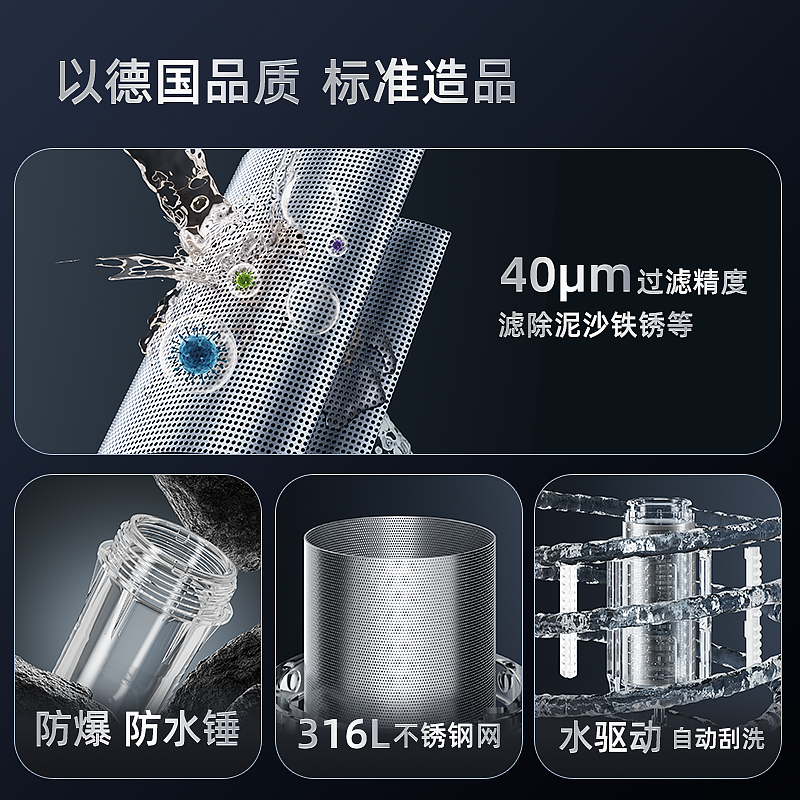 净小能净水新品详情/视觉（图ZMzY3MjExMTEy） - 海报 - 站酷设计师Lue_L原创素材 - 站酷ZCOOL