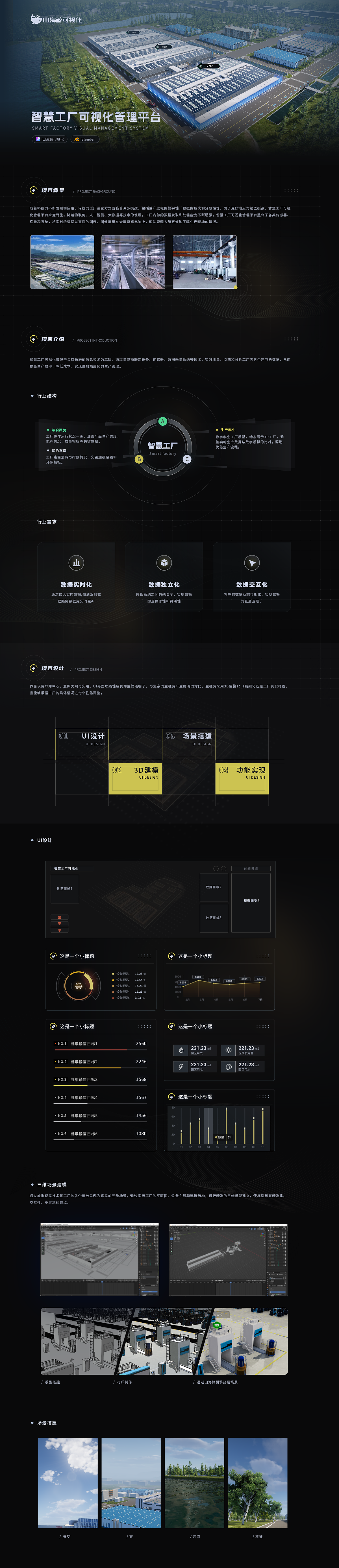 智慧工厂数字孪生（图ZMzQ5NzI4MDIw） - 其他UI - 站酷设计师笔画余生原创素材 - 站酷ZCOOL